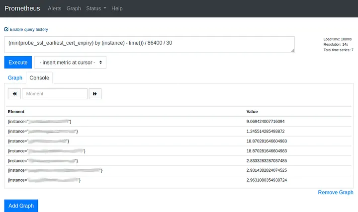 Tela do Prometheus exibindo o TTL dos certificados, em segundos