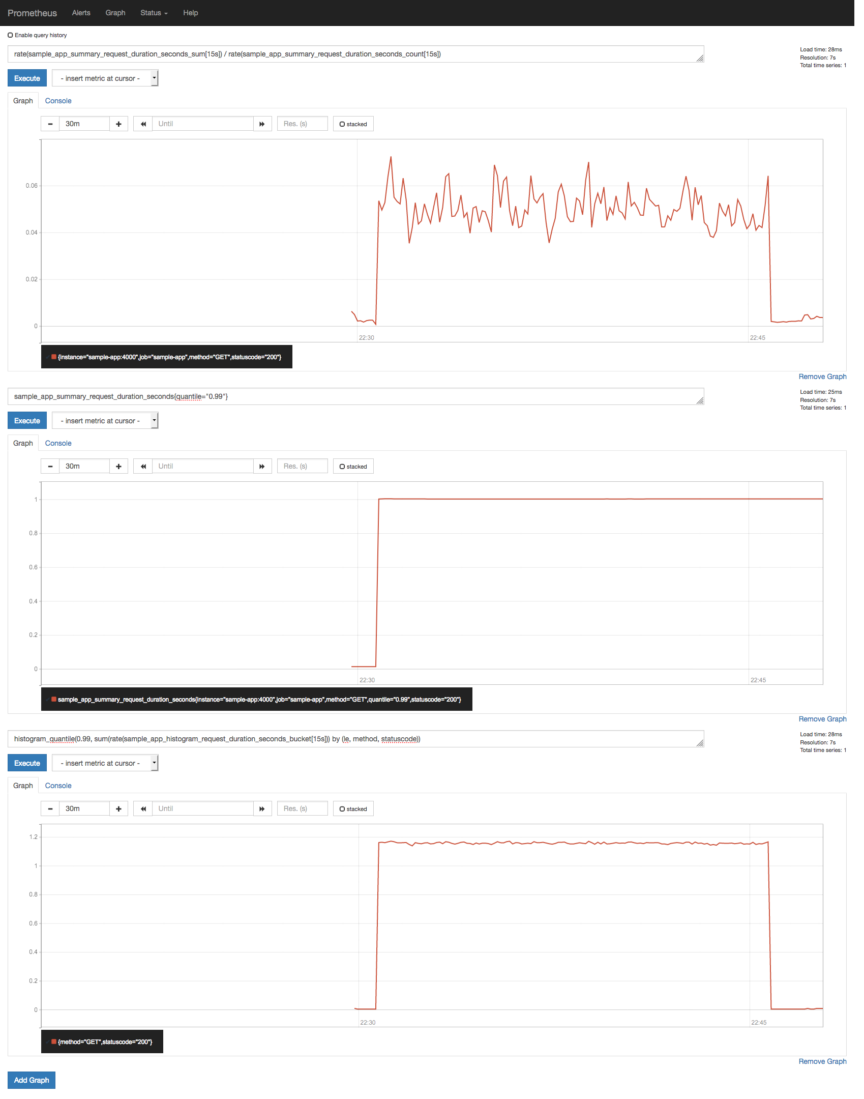 Sample application response times with improved bucket layout