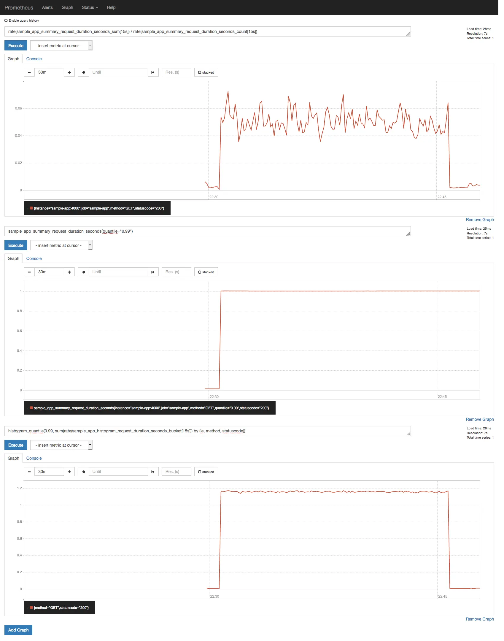 Sample application response times with improved bucket layout
