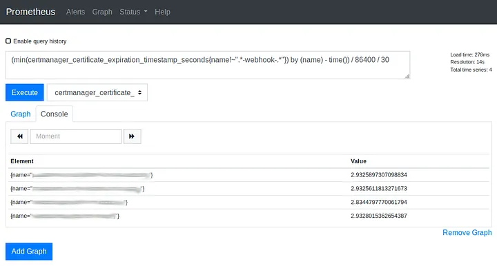 Tela do prometheus exibindo métricas do cert-manager